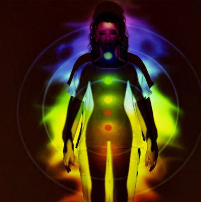 Chakra Shaking To Shake Your Chakras