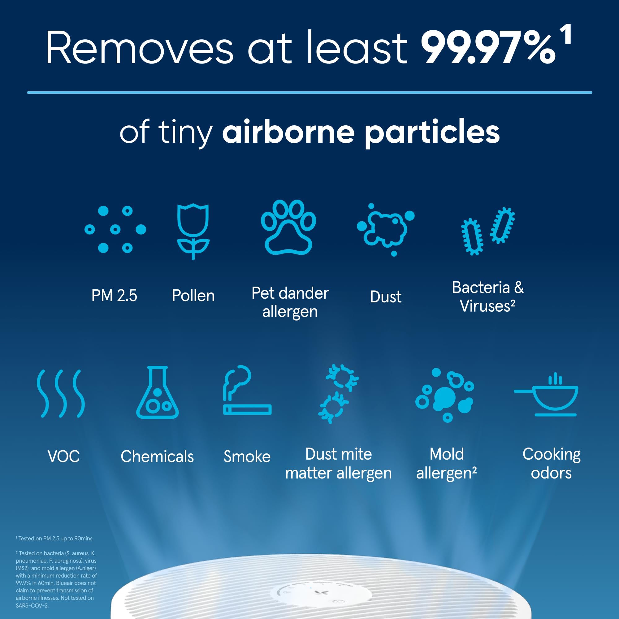 HEPA Smart Air Purifier
