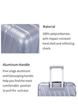 Navy Blue 3PC Luggage Set with TSA Lock