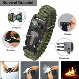 The Ultimate Tactical Outdoor Emergency Survival Kit